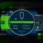 Bgauss C12 MaxR range