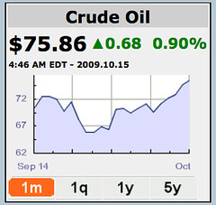 Oil Prices Rise: What Are the Real Impacts on You?